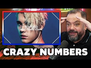 top 100 most viewed songs on youtube REACTION | OFFICE BLOKES REACT!!