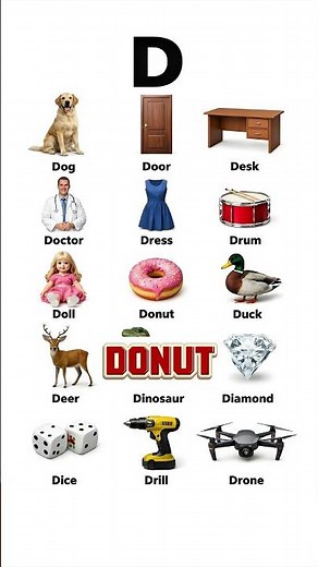 15 Common Words Starting with D | Learn English Vocabulary | Letter D