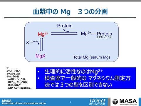 血液ガスでわかる！マグネシウムを理解(3) ：イオン化マグネシウムと総マグネシウムの違い