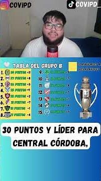 TABLAS DE POSICIONES DESPUÉS DE LA FECHA 14 DE LA COPA DE LA LIGA 2025 🏆🇦🇷 #copadelaliga #futbol