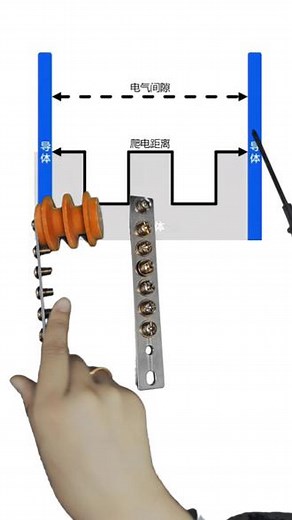 🔥《20秒看懂电气间隙与爬电距离》⚡ 【电气安全必修课】用动画 实拍直观演示：1️⃣ 电气间隙 vs 爬电距离的本质区别2️⃣ IEC 60664标准下的关键设计要点3️⃣ 高压环境下绝缘失效的经典案例👉 适合电气工程师、产品设计人员、安规认证从业者快速掌握核心概念！