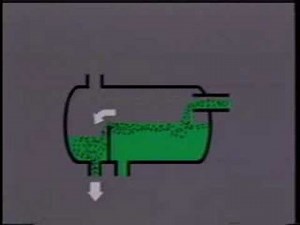 Glycol Dehydration Principles - sample