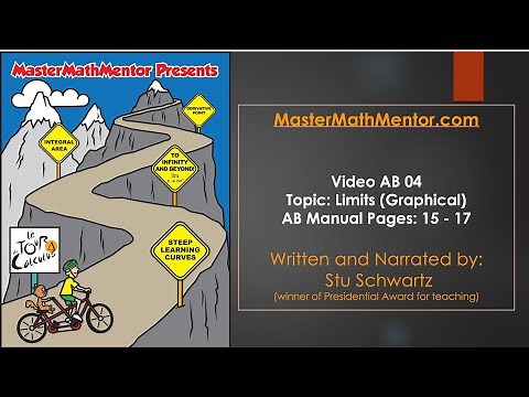 MasterMathMentor AB04 - Limits graphically