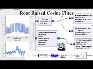 GnuRadio Tutorial | Root Raised Cosine Filter for Digital Communication | Pulse Shaping