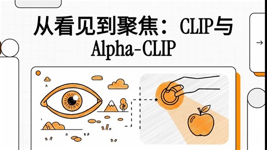 让AI视觉聚焦的优雅解决方案：CLIP与Alpha-CLIP