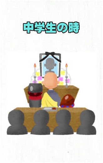「世の中の母の日感しんどすぎ。」って感じた2021.5.9。父の日も同じことを感じる人がいるのかなと思い、故人に想いを届けられる場『死んだ父の日展』を企画した。現在、約200人の天国へのメッセージを展示中です！📮#死んだ父の日展 #父の日 #天国 #天国への手紙