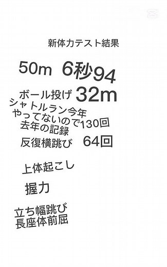 体力テスト結果