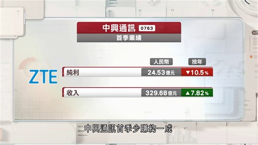 中興通訊首季少賺約一成 - 有線寬頻 i-CABLE
