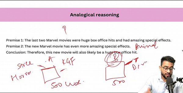 6.4 Types of Inductive Reasoning | December 2025 | Analogy, Generalization and Causal reasoning