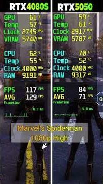 RTX 4080 Super vs RTX 5050 - 8 Game Test - Which Is Better?