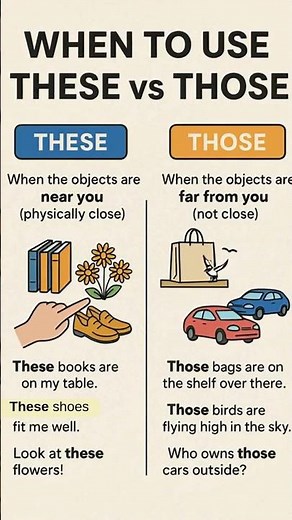 These vs Those | Basic English Grammar Made Easy