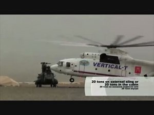 世界最大の量産ヘリコプター『ミル Mi-26』