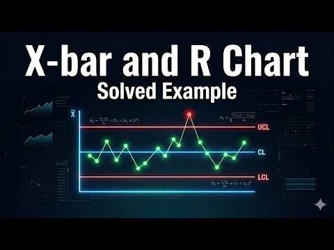 Example 1 of X bar and R Chart (Arabic)