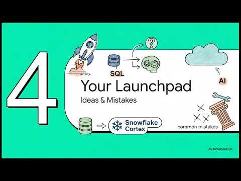 Snowflake Cortex AI Tutorial 🔥Build AI using SQL (Beginner Guide)