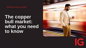 Copper price surge in 2024