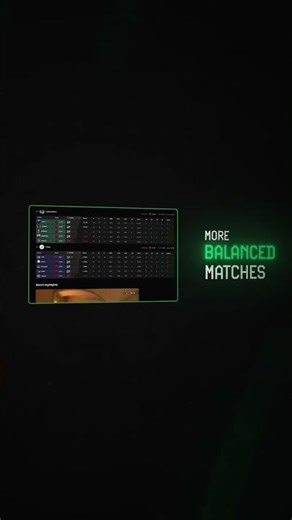 SEASON 57 Revised Grouping | Europe