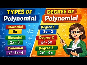 Types of Polynomial | Degree of Polynomial | Class 9 Maths | NCERT