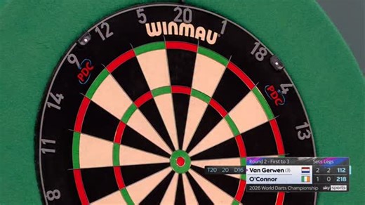 VAN GERWEN THROUGH TO ROUND THREE! Michael van Gerwen delivers a clinical performance, averaging over a ton in his 3-1 win against Willie O’Connor! | Professional Darts Corporation