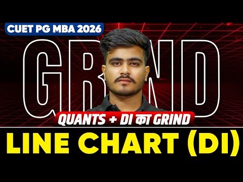 CUET PG MBA 2026 | Line Chart Data Interpretation Questions