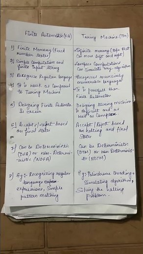 Difference between Finite Autometa and Turing Machine |Data analytics| #easy #rgpvexam #engineering