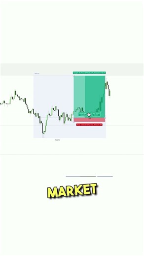 Why killzones matter