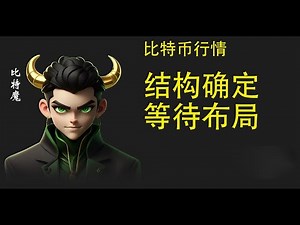 10月29日比特币结构确定，反弹结束后会有一波较大幅度的下跌，昨晚的空单可以留点底仓，吃一波反弹利润后再次布局空单