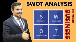 1.1K views · 13 reactions | SWOT evaluation is a strategic planning...