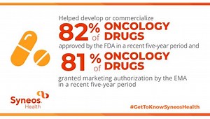 At Syneos Health we are proud to help bring some of the most novel oncology drugs to market, including 3 out of 4 of the checkpoint inhibitors on the market. We'll be in full force at the Annual American Society of Clinical Oncology (#ASCO2018) meeting this June to talk with customers about supporting them in delivering their novel oncology therapies to patients AND sharing important updates about their assets. Interested in learning more or know someone attending that we should connect with? He