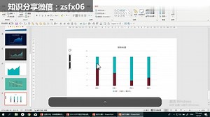 第10课-【图表篇2】3大PPT视觉可视化图表，惊艳你的老板
