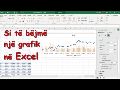 Si te krijojme nje grafik ne excel