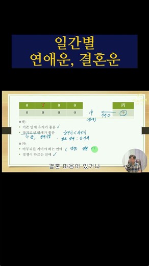[사주] 연애운, 결혼운(갑목,을목,병화,정화,무토,기토,경금,신금,임수,계수( #사주 #연애운 #결혼운)