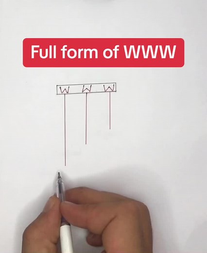 What Does WWW Stand For? Understanding Its Full Form