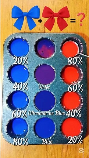 Color Palette | Royal Blue × Scarlet Red Bold Fusion Palette#colormixing #paletteart #colorpalette