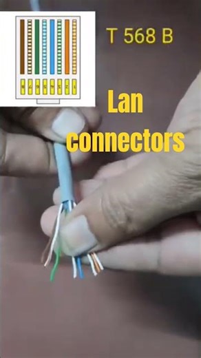 Lan connectors colour coding. #rj45