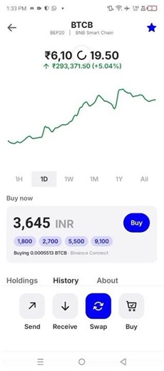 TGL Coin Mining Reward Proof ₹1924 | Free Mobile Mining | Bitcoin Earning Opportunity