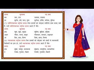 Partyay | प्रत्यय | Hindi Grammar for Class 8