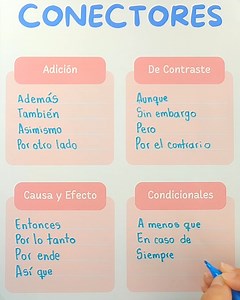 ✅ Conectores discursivos para mejorar tu escritura ✅ | Juegos Matemáticos