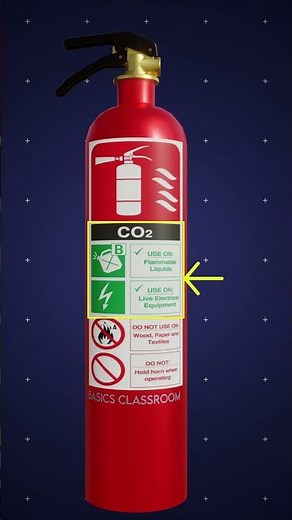 🔥 Fire Extinguisher Working 3D Animation #firefighting #fireextinguishers #3danimation