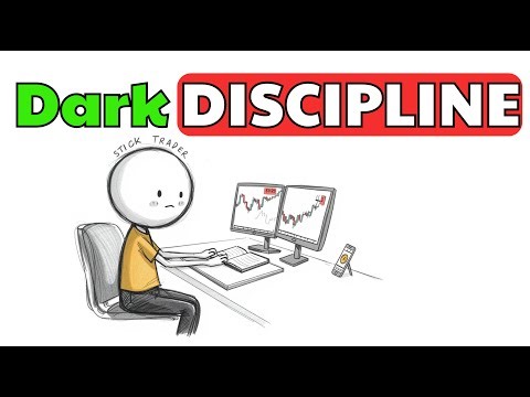 Become So DISCIPLINED the Market Can’t Move You