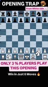 Reti Gambit Chess trap #chesswizardsacademy #chesstrap #chesslover #chesspuzzles #chessplayer | Chesswizardsacademy Chesswizardsacademy