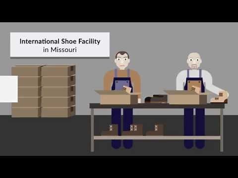 International Shoe v. Washington Case Brief Summary | Law Case Explained