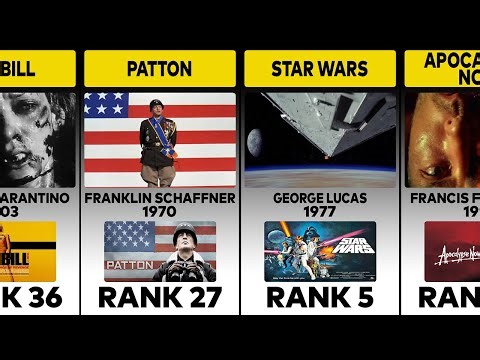 The Best Opening Movie Scenes Of All Time