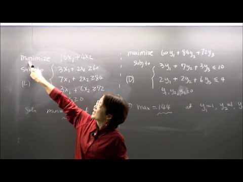 Linear Programming, Lecture 15. Definition of dual problem. Examples.