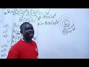 CONFIGURATION OF INNER TRANSITION ELEMENT (d block element)