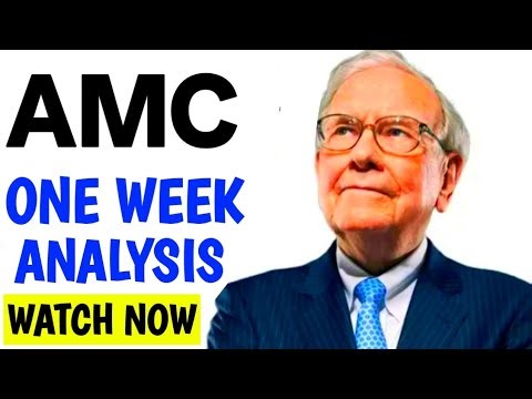 AMC Stock: Why a Revenue Surge Could Trigger a 2026 Short Squeeze