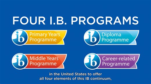 What Is the International Baccalaureate (IB)? A Clear Guide for Families and Students
