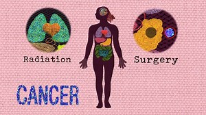 1.7K views · 46 reactions | How does healthy cells become cancer cells? How does chemotherapy fight cancer? What causes the side effects? Video from TED-Ed | National Cancer Centre Singapore | Facebook