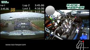 Throw-back Thursday. Lap 1 of the PWC rain race last season at Road America. Thanks Pirelli for the great rain tires! | MINICooperRacing | Facebook