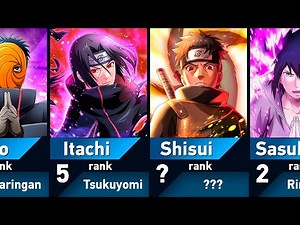 The Strongest Genjutsu Masters in Naruto and Boruto