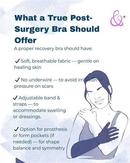 Post-Surgery Bras Explained: What Doctors Wish You Knew Before Buying | #postsurgerytips